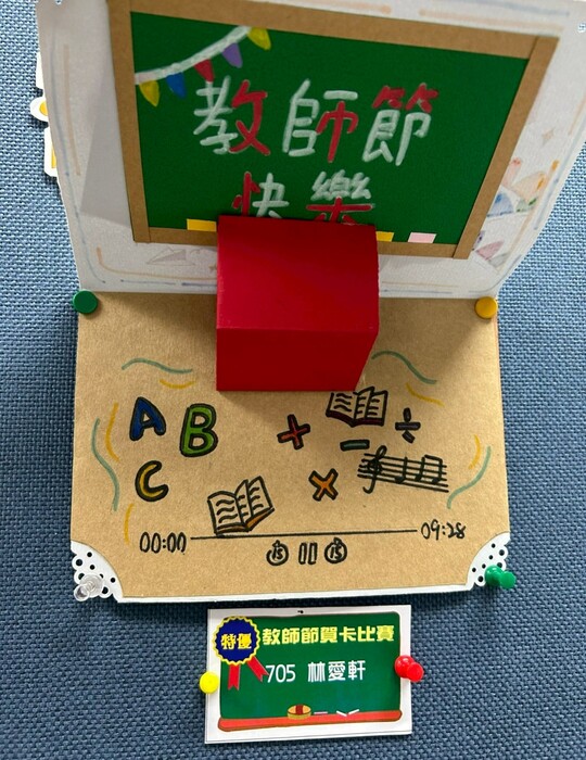 圖片說明